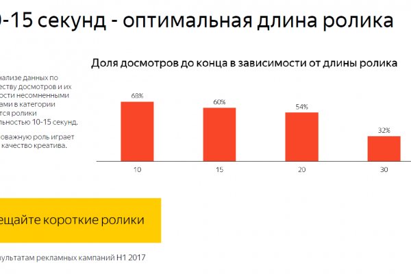 Кракен сайт 16