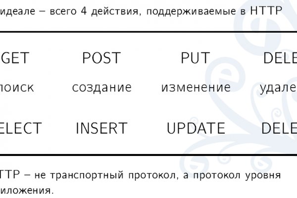 Официальная ссылка на кракен в тор